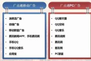 免费投放广告平台有哪些(免费的投放广告有什么平台)