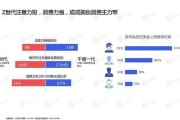 2020年短视频排行(2020年短视频排行榜最新)