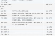 网站制作需要多少钱(网站制作)