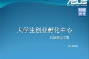 大学生自己创业(大学生创业贷款)