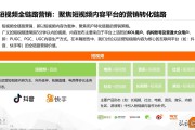 视频怎么营销(视频怎么营销自己)