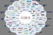 超话大主持人没有黄V吗
，很多大V视频没什么可看性，还没新人拍得好，播放很高你怎么看？
