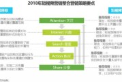 视频营销软件(视频营销推广软件)