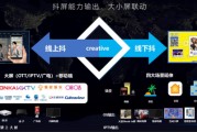创意广告短视频(创意广告短视频一分钟)