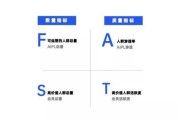 gmv是什么意思(平台gmv是什么意思)