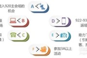 店铺交易(商铺买卖要交多少税)