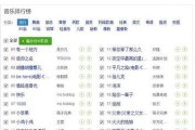 好听的快手昵称(好听的快手昵称 女生)