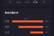 抖音号交易安全吗(抖音账号交易受法律保护吗)