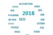 刷关键词排名(如何刷seo关键词排名)