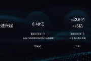 营销视频创意(产品宣传创意视频)
