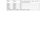 视频广告单价(视频广告单价怎么算)