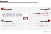 短视频广告策划案(短视频广告创意方案)