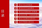 安全生产法宣传视频(安全生产法宣传视频播放)
