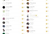 微博里的红v和黄v是什么意思(微博上的红v黄v蓝v是什么意思)