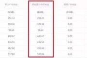 卖号平台哪个好(率土之滨卖号平台哪个好)