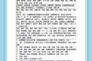 违禁词大全(抖音违禁词大全)