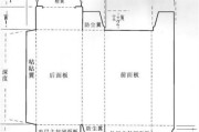 做包装盒(做包装盒的厂家)