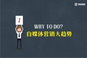 自媒体推广是什么意思(自媒体运营推广是什么意思)