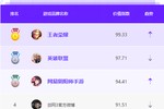 微博蓝v在线购买(微博蓝v会员多少钱)