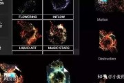 三维视频特效制作(三维视频特效制作软件)