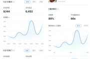包含买粉丝的粉丝是怎么来的的词条