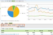 cnzz站长统计(站长统计网站统计)