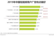 视频营销策略(视频营销策略分析)