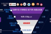 淘宝推荐位(淘宝推荐位是什么)