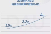 1元涨1000粉丝抖音(抖音100元能涨多少粉丝)