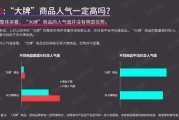 短视频带货物(短视频带货步骤)
