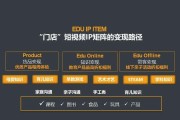 短视频变现方法有哪些(短视频是通过什么方式变现的?)