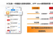 信息流广告视频是什么意思(信息流广告短视频是什么意思)