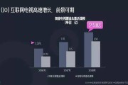 短视频的题材(短视频的题材上哪找)