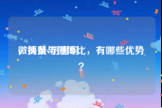 微博黄v厉害吗
，头条与微博比，有哪些优势？