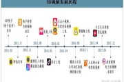 短视频合并长视频(短视频合并长视频怎么制作)