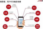 视频营销转化率(视频转化率一般是多少)