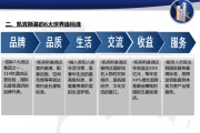 酒店视频营销(酒店视频营销策划)