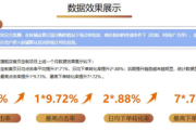 淘宝店铺统计(淘宝店铺统计工作怎么做)