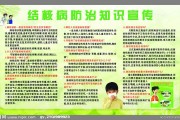 结核病防治宣传视频(结核病防治宣传视频标清)