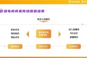 电商运营成本(电商运营成本预算表)