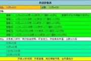 关于blued粉丝购买自助下单平台的信息