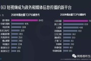 热门短视频排行(国内短视频排行榜)