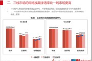 网络视频营销的案例(网络视频营销的案例有哪些)