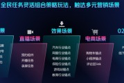 视频营销有哪些(视频营销有哪些品牌)