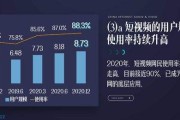 短视频智库(短视频智能创作平台网站)