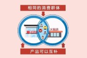 线上销售与实体销售的优缺点(线上销售与实体销售的优缺点有哪些)