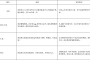 企业宣传视频脚本(企业宣传视频脚本30分钟)