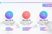 短视频创意ppt(短视频创意剪辑小程序)