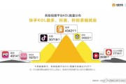 短视频是什么(短视频是什么意思)