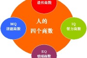 视频营销策划三要素(视频营销策划三要素包括)